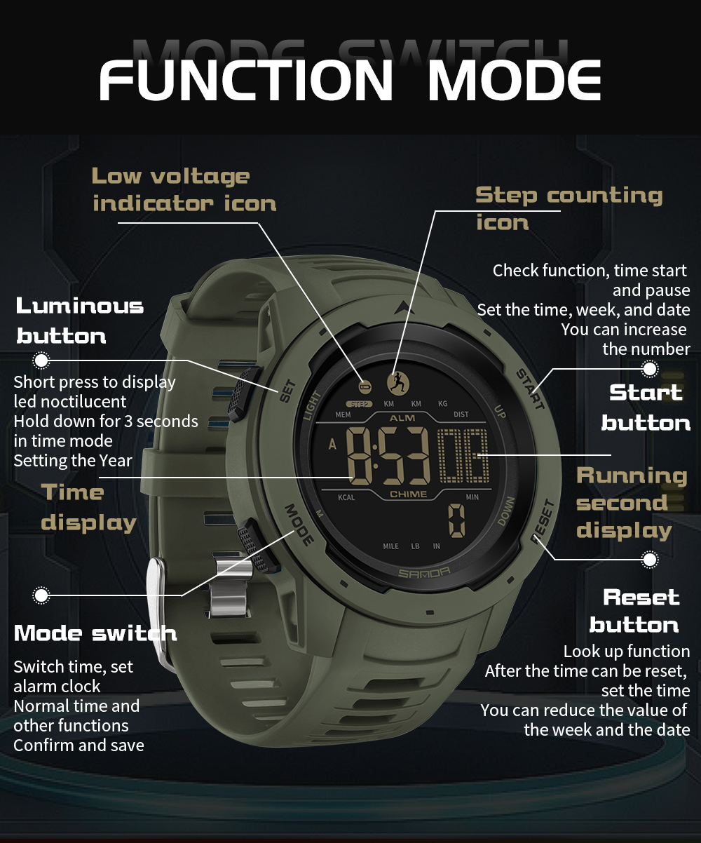 With box SANDA Brand Men Watch - Luxury Watch Shop 리뷰 및 가격